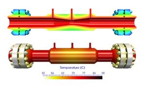 Thermal structural analysis